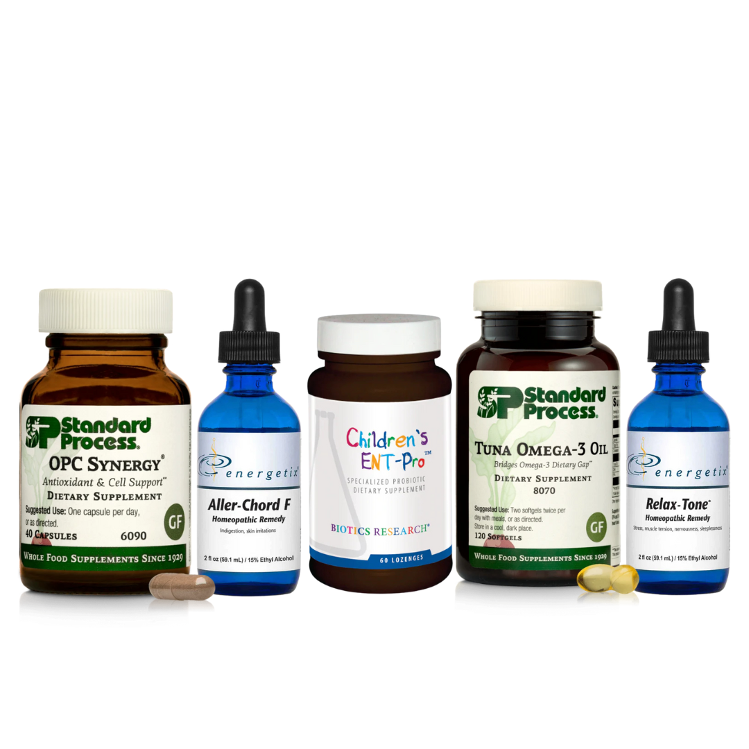 ADD/ADHD Protocol