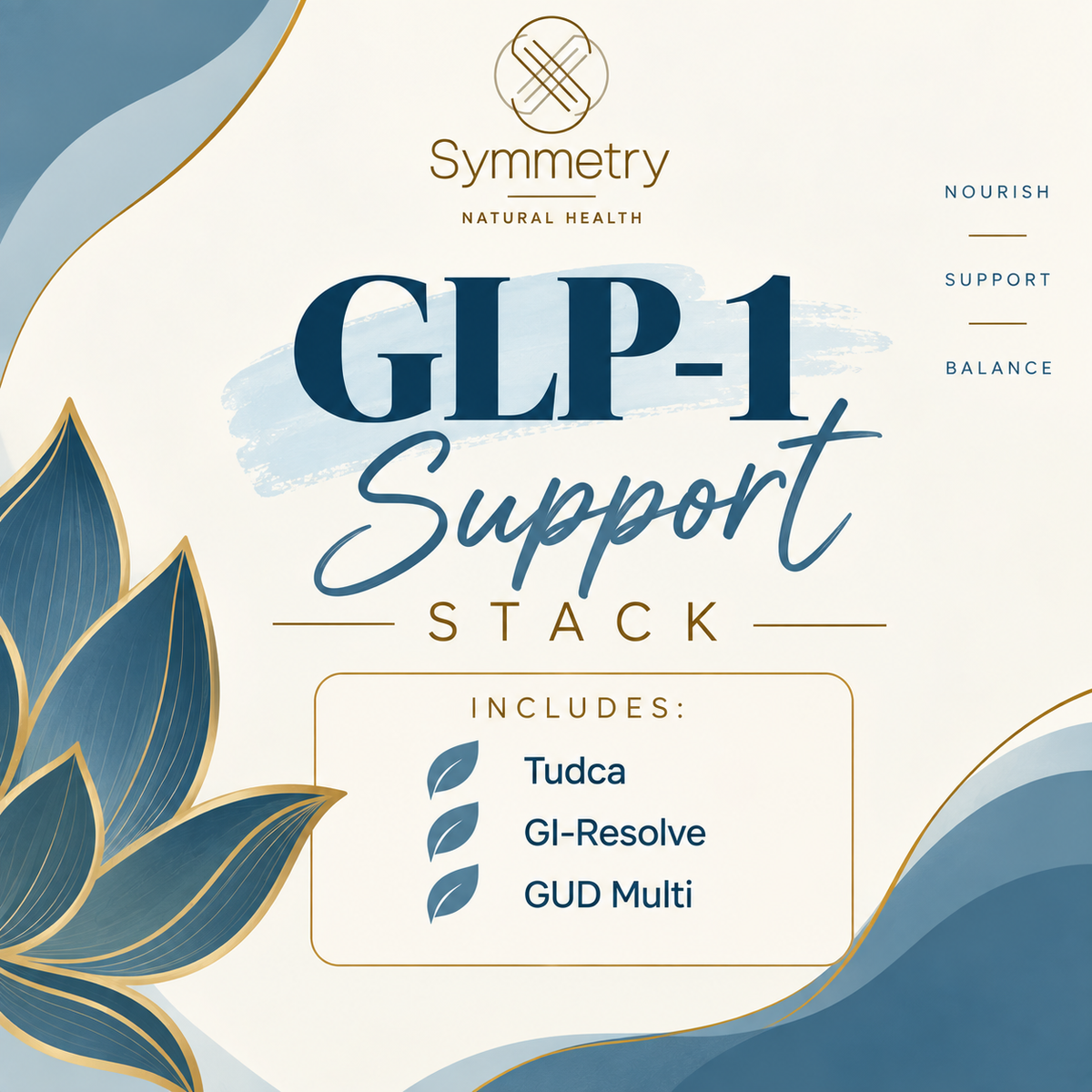 GLP-1 Support Stack
